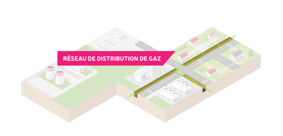 reseau-energie-reseau-gaz